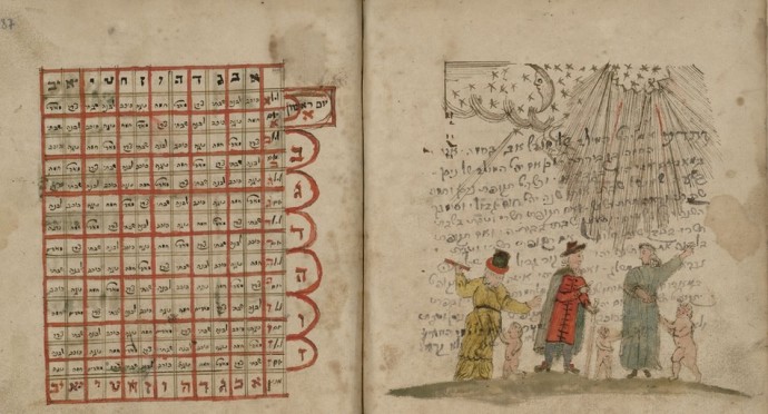 18th century German manuscript Sefer Evronot P188.Courtesy - The National Library of Israel, Jerusalem