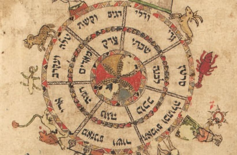Zodiac (photo credit: Courtesy of the Klau Library Hebrew Union College)