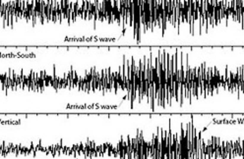 seismic waves 248.88 (photo credit: )