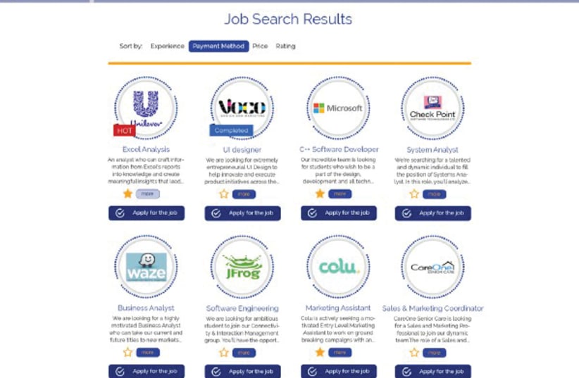 A SCREENSHOT from a theoretical job search on bitJob, with the companies pictured serving as placeholders (August 22, 2018). (photo credit: BITJOB)