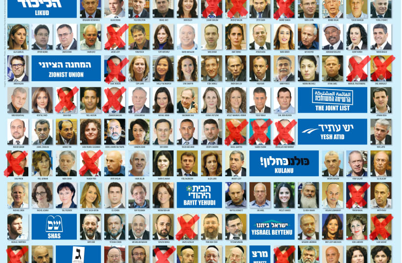 Members of the 20th Knesset who did not see out their terms (photo credit: JPOST STAFF)