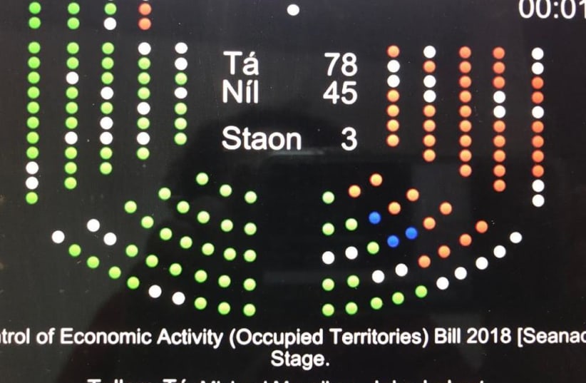 Voting map of the Irish parliament  (photo credit: TOVAH LAZAROFF)