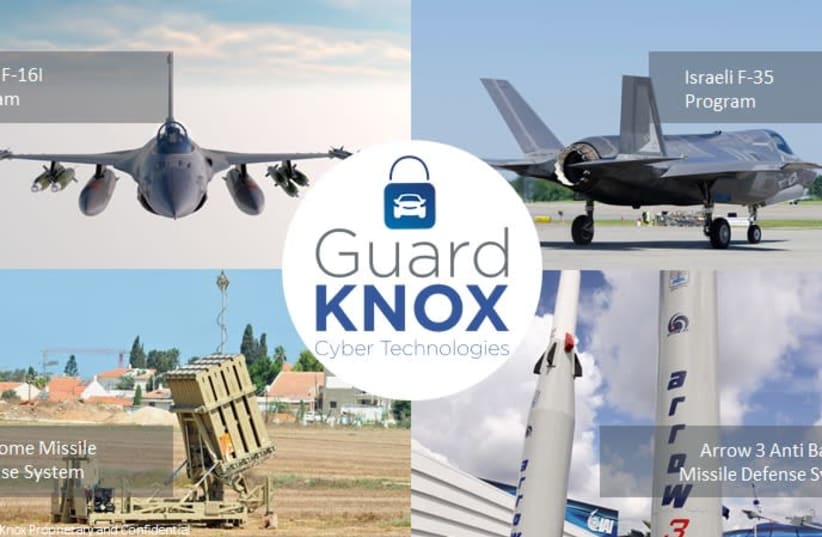 GuardKnox (photo credit: GUARDKNOX)