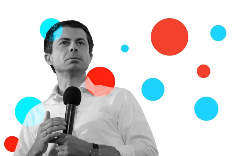 Mayor Pete Buttigieg is the youngest of the remaining Democratic presidential candidates, without a long record on Jewish issues. (photo credit: JTA/SCOTT OLSON/GETTY IMAGES; DESIGN BY GRACE YAGE)