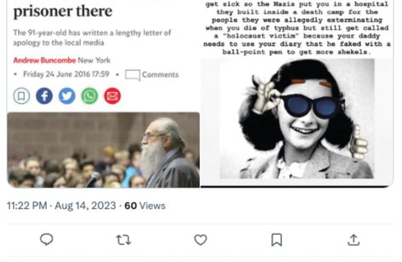  X CONTINUED to host nearly 86% of posts reported by CCDH for hate speech, including posts that denied the existence of the Holocaust or mocked its victims. (photo credit: screenshot)