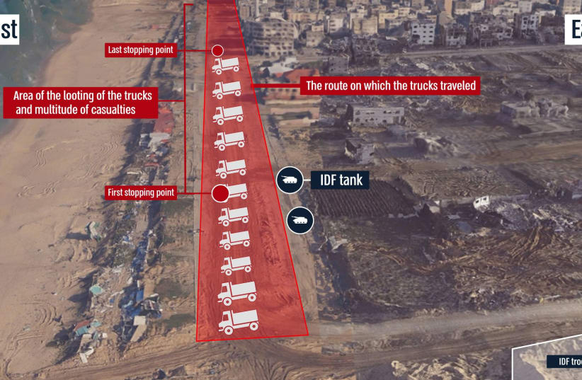 IDF infographic that displays the locations of IDF troops during the convoy disaster incident. March 8, 2024. (photo credit: IDF SPOKESPERSON'S UNIT)