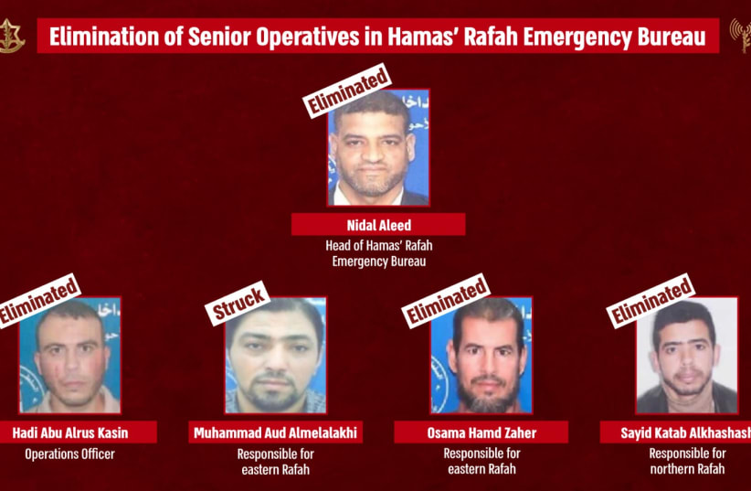  The Hamas officials killed in the IDF's Monday strike on Rafah, which the IDF announced on March 20, 2024. (photo credit: IDF SPOKESPERSON'S UNIT)