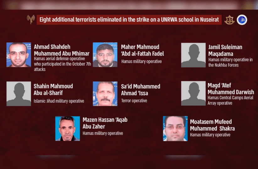  Los perfiles de los ocho terroristas adicionales que fueron eliminados en el ataque contra una escuela de la UNRWA. (photo credit: IDF SPOKESPERSON UNIT)