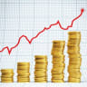 Investment graph