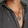 STAR OF DAVID necklace: Inside or outside your shirt?
