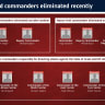 A list of Hezbollah field commanders killed by the IDF recently.
