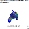 A new AI framework, known as SHIC-XE, developed to detect signs of pain in horses