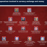 The IDF and Shin Bet have killed 16 key terrorists involved in money exchange and transferring funds to Hamas.